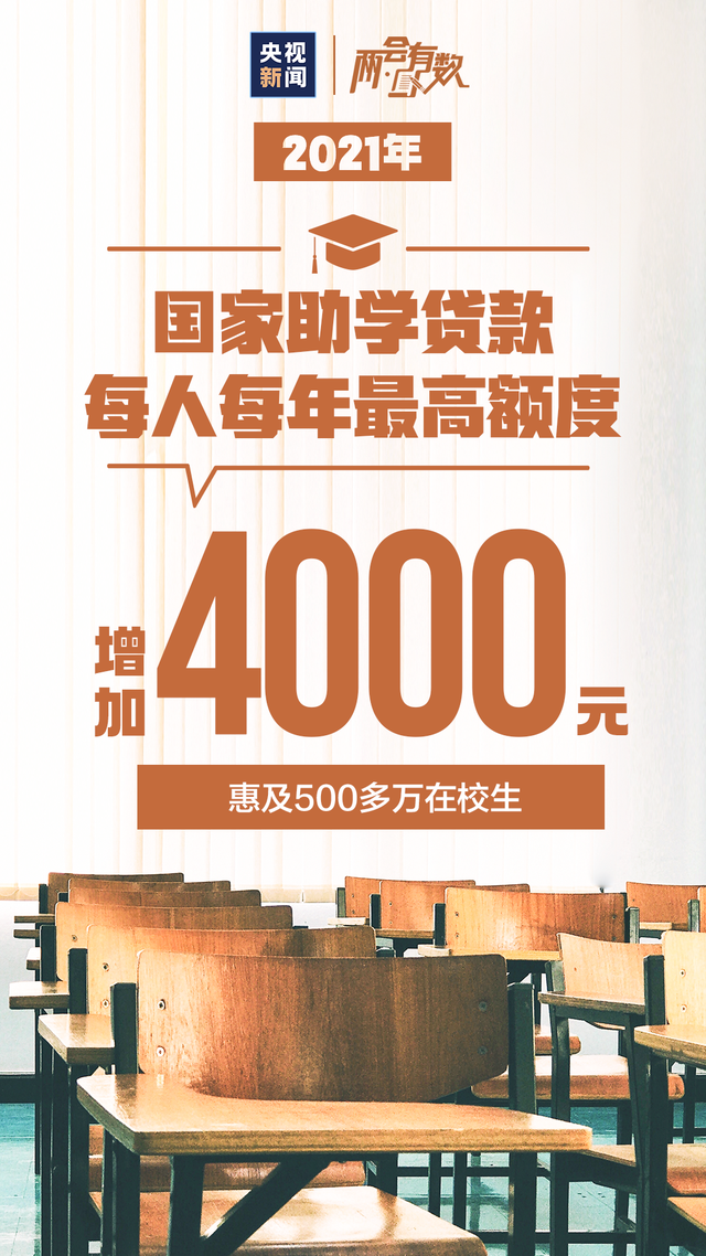 2021�Ї�(gu��)�ɿ�(j��)������(l��i)��