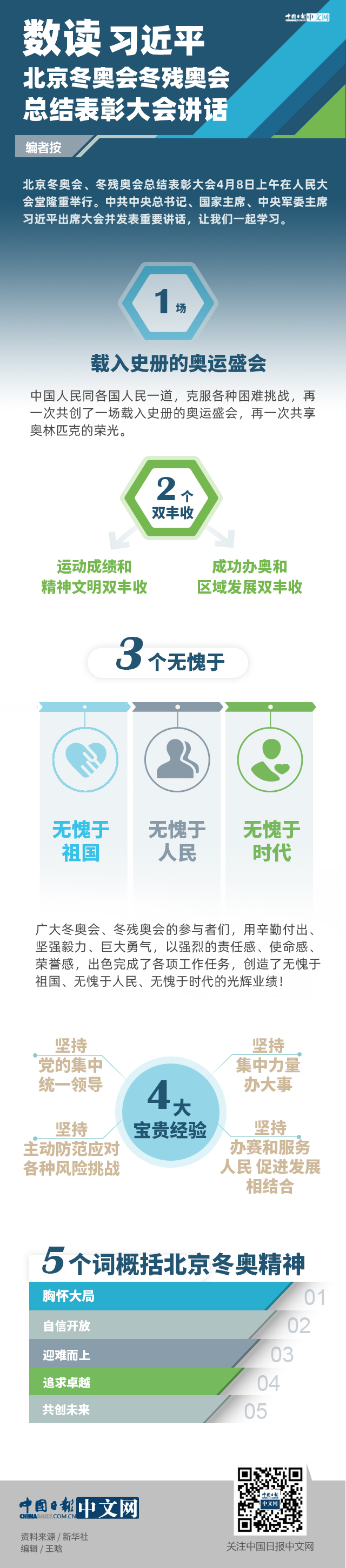 ���x����ƽ�������W�������W�����Y���ô���vԒ