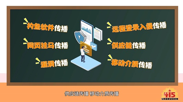 ȫ����Ұ�ȫ�����գ����Ӯ�����������ܛ��������ô�k���s�o�W���@�傀����������