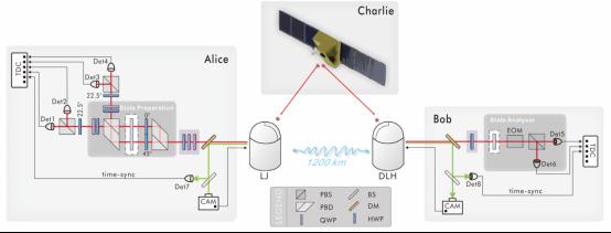 1200���������o䛣�