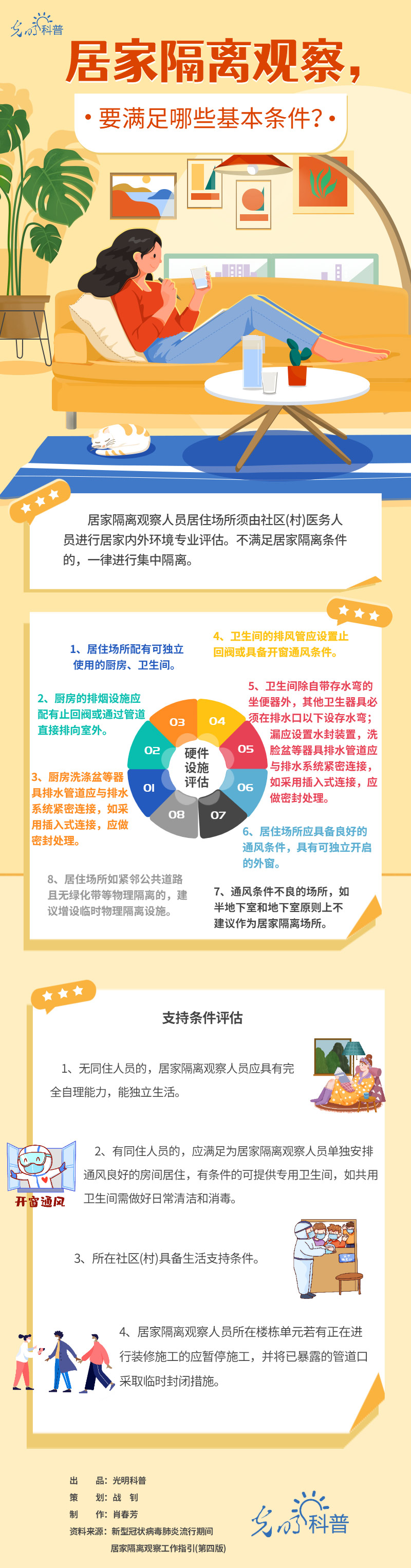 �����߿��ա��ӼҸ��x�^��,Ҫ�M����Щ�����l��?