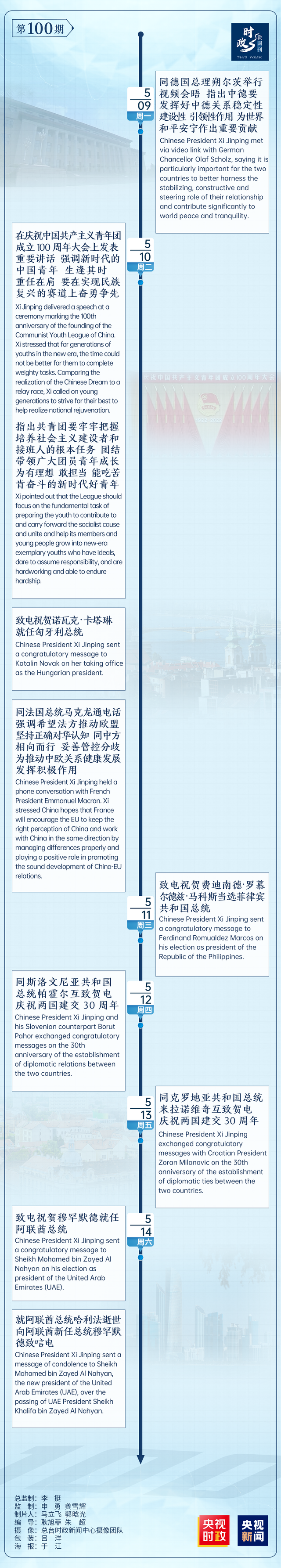 �r(sh��)��΢�ܿ�ح����ӛ��һ�ܣ�5��9�ա�5��15�գ�