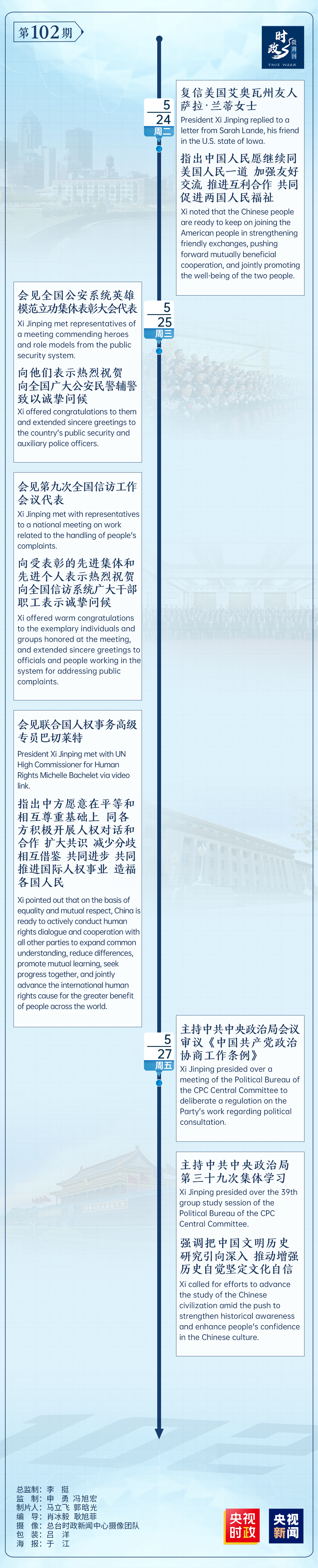 �r��΢�ܿ�ح����ӛ��һ�ܣ�5��23�ա�5��29�գ�