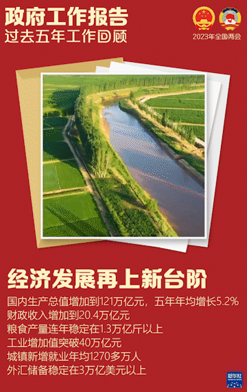 ����������棬�@Щ���cֵ���Pע��