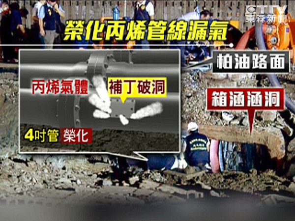 Ŀǰ�C���������L�s���������������C�������Μ磬���ۙz���Bҹ������ۃȲ��Y��