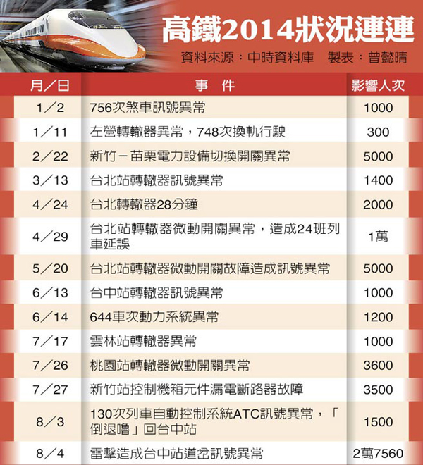 �_�����F�W�ջ�Ѫ�����B�B ����ˮ������