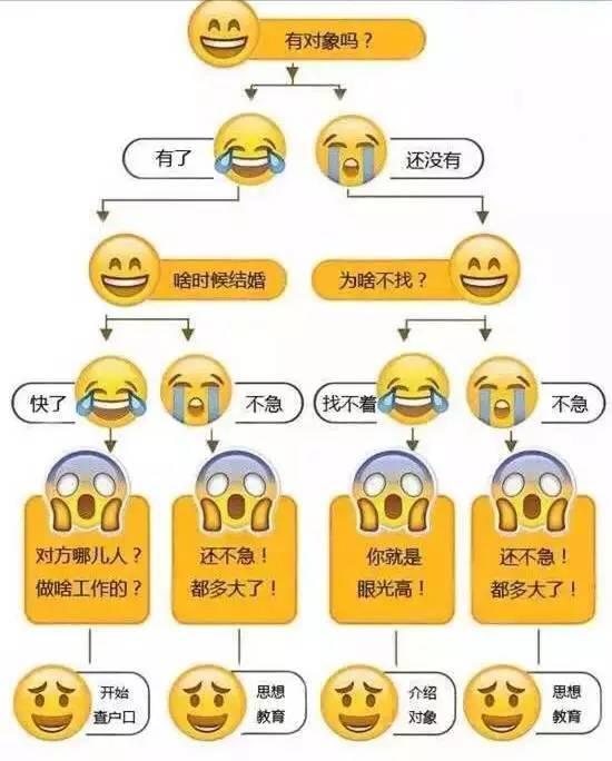 ��ʡ�ƻ������а���t ���ϾӰ����Ĵ��o�S���