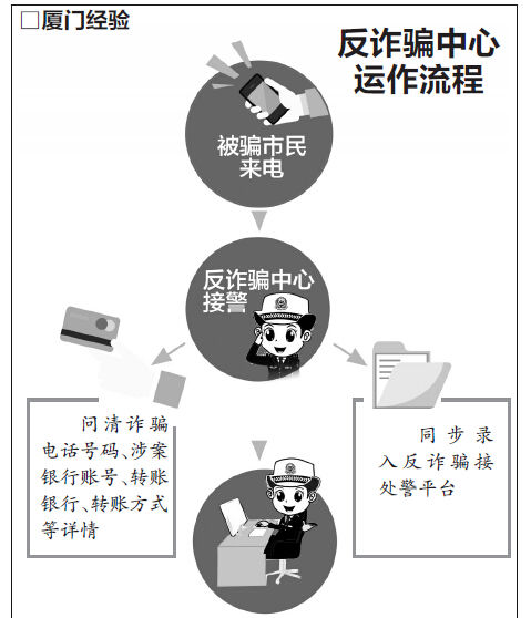 Ů��6���y�п����������ܴa����ͬ