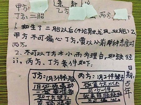 �̈�D�� �؄� ��