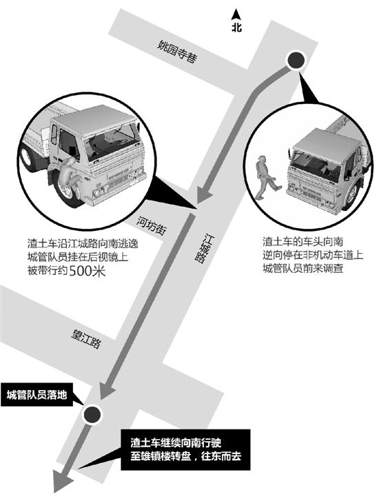 �ǹܱ��ώ�������ڵء�