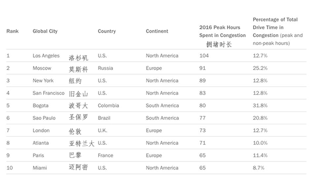 2016�Ă���������£���ɼ��˾�C����104С�r���[��
