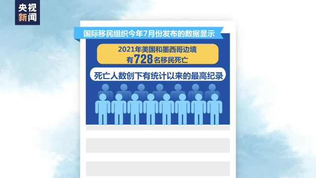 �Ƿ������\(y��n)���~�s ����(gu��)�h��(zh��ng)�[��������