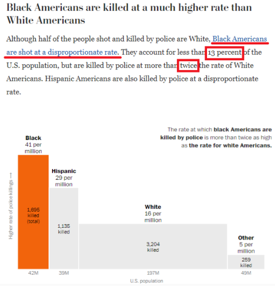 �������ķ����ƶȾ��Ǹ����N��o�˶���ġ�