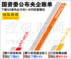 ���Yί���������~��