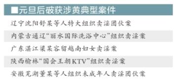 ȫ�����Pͣ2410�����S���� ������S�F��73��