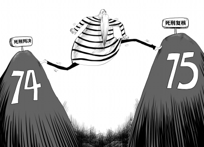 74�q�@���̏�(f��)�˕r(sh��)�M75�q��؜�ܷ����������P(gu��n)ע