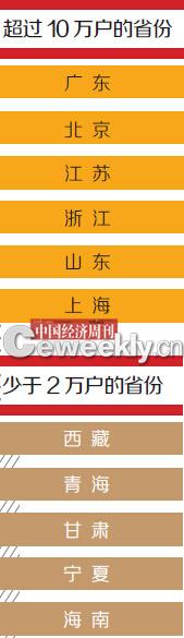 �Ї����˷ֲ��D���V�|����� �����ຣ����