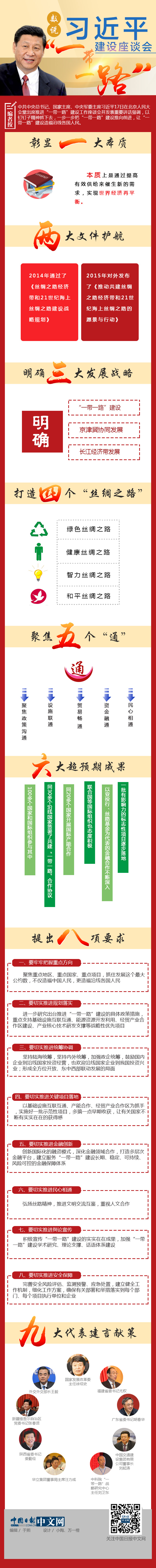 ��(sh��)�f(shu��)��(x��)��ƽ��һ��һ·�����O(sh��)��Մ��(hu��)