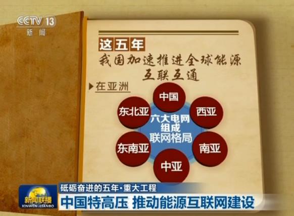 ���ƵZ�^�M�����ꡤ�ش󹤳̡��Ї��ظ߉� �Ƅ���Դ���W���O