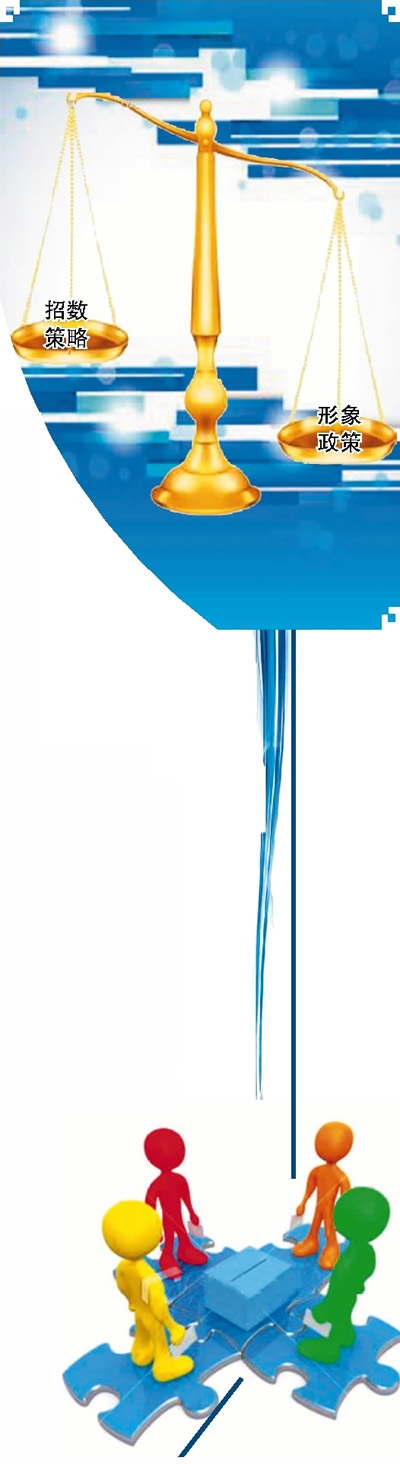 �{�G��ʲô������������