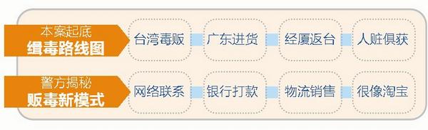 �_����؜�{���R�\���� �B�T������·����