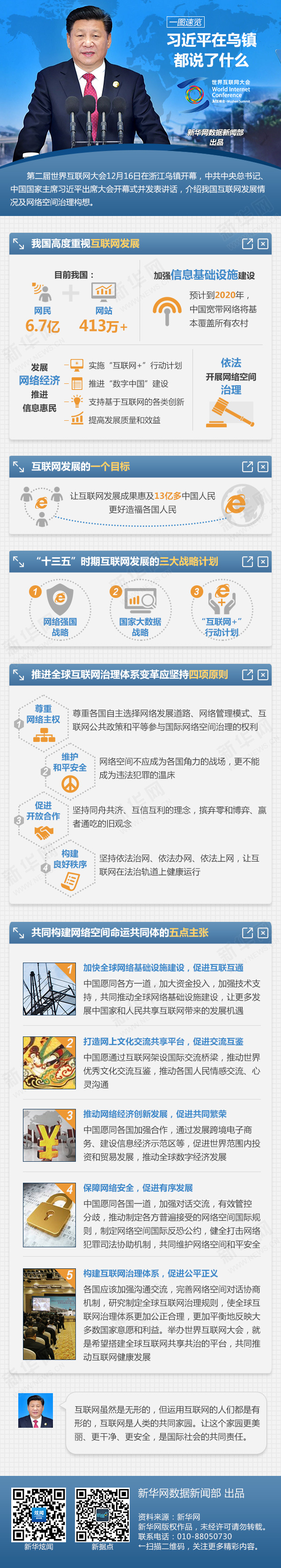 �D�⣺����ƽ�ڞ�悶��f��ʲô