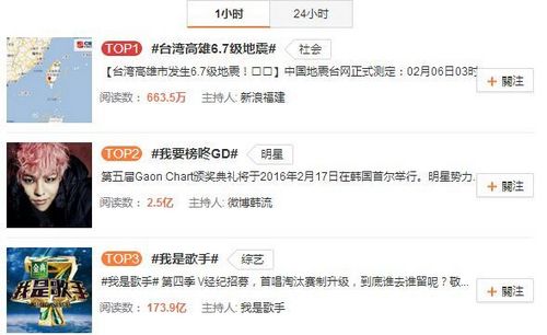 �_���𠿄Ӄɰ�ͬ���P�I�~1С�r�ȵ��΢��Ԓ�}����