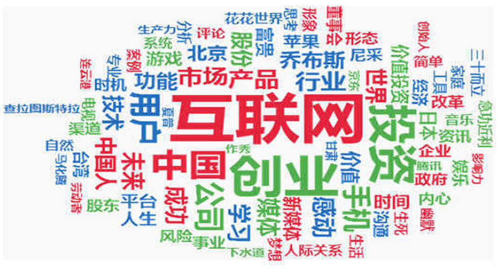 ����(li��n)�W(w��ng)+��횺�����ȫ���A