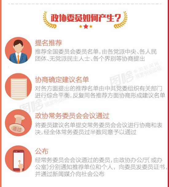 �c���M����һ�