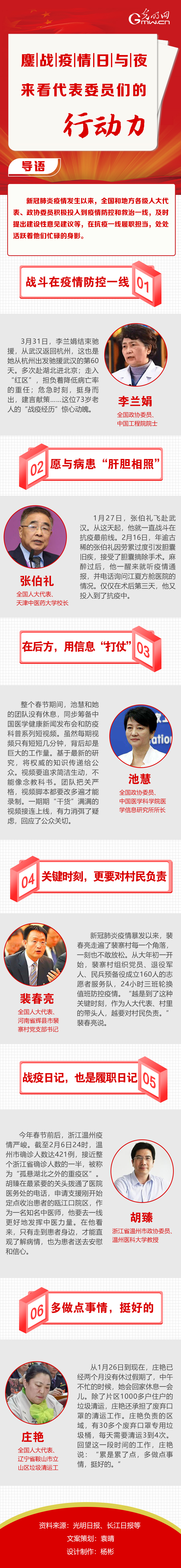 ���(zh��n)�������cҹ����������ί�T�����Є���